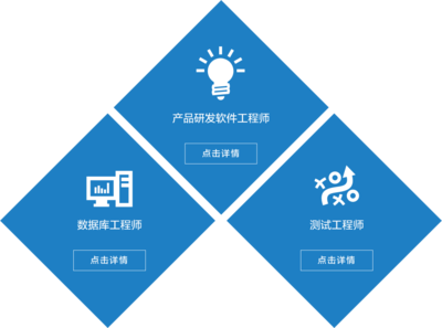 穆迪信息咨詢