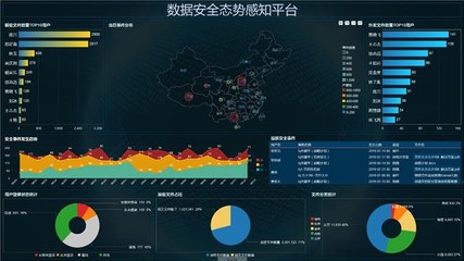 置文檔加密_大和科技(在線咨詢)_黃岡文檔加密
