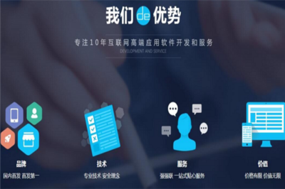 廣桂微盤