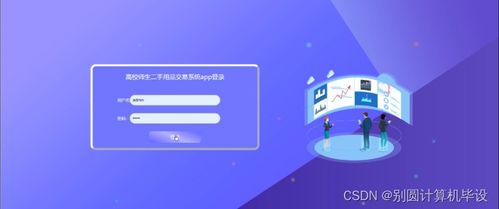 高校師生二手用品交易系統(tǒng)app8s01r9 計(jì)算機(jī)畢設(shè)ssm